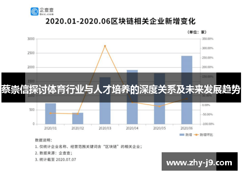 蔡崇信探讨体育行业与人才培养的深度关系及未来发展趋势