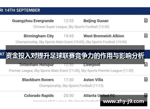 资金投入对提升足球联赛竞争力的作用与影响分析