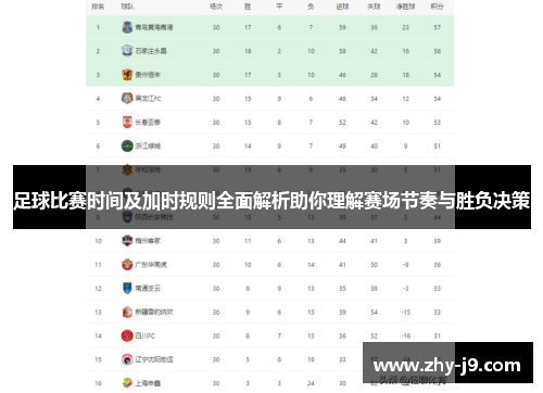 足球比赛时间及加时规则全面解析助你理解赛场节奏与胜负决策