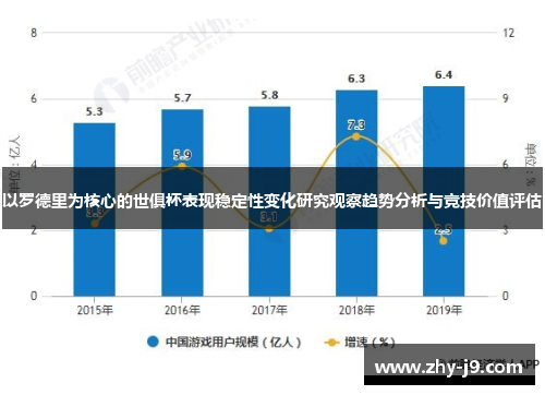 以罗德里为核心的世俱杯表现稳定性变化研究观察趋势分析与竞技价值评估 以罗德里为核心的世俱杯表现稳定性变化研究观察趋势分析与竞技价值评估