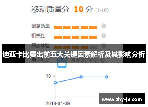 迪亚卡比复出前五大关键因素解析及其影响分析 迪亚卡比复出前五大关键因素解析及其影响分析