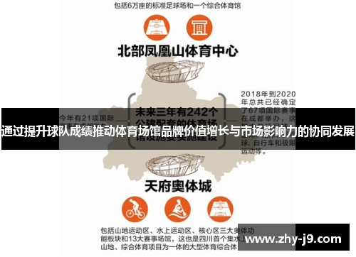 通过提升球队成绩推动体育场馆品牌价值增长与市场影响力的协同发展 通过提升球队成绩推动体育场馆品牌价值增长与市场影响力的协同发展