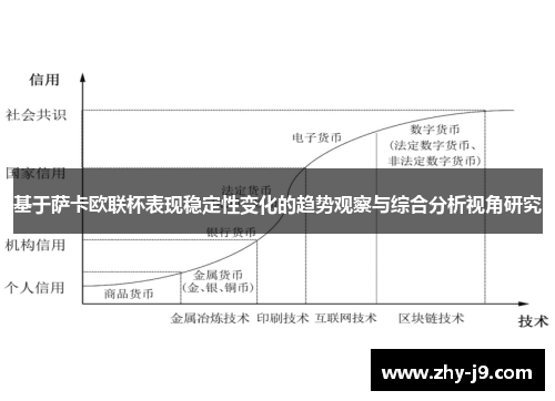 基于萨卡欧联杯表现稳定性变化的趋势观察与综合分析视角研究