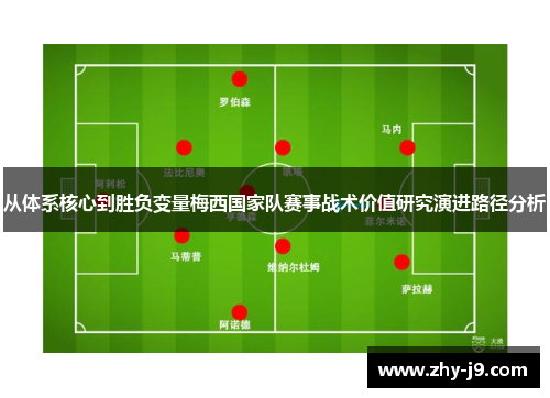 从体系核心到胜负变量梅西国家队赛事战术价值研究演进路径分析