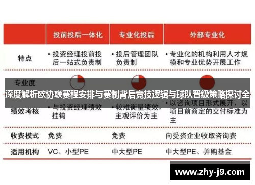 深度解析欧协联赛程安排与赛制背后竞技逻辑与球队晋级策略探讨全