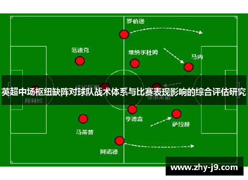 英超中场枢纽缺阵对球队战术体系与比赛表现影响的综合评估研究