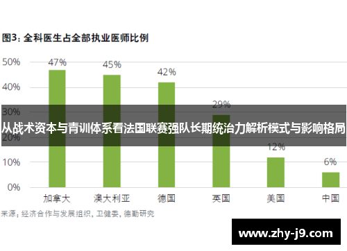 从战术资本与青训体系看法国联赛强队长期统治力解析模式与影响格局 从战术资本与青训体系看法国联赛强队长期统治力解析模式与影响格局