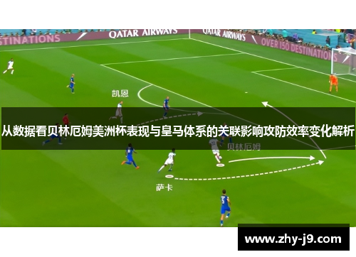 从数据看贝林厄姆美洲杯表现与皇马体系的关联影响攻防效率变化解析 从数据看贝林厄姆美洲杯表现与皇马体系的关联影响攻防效率变化解析