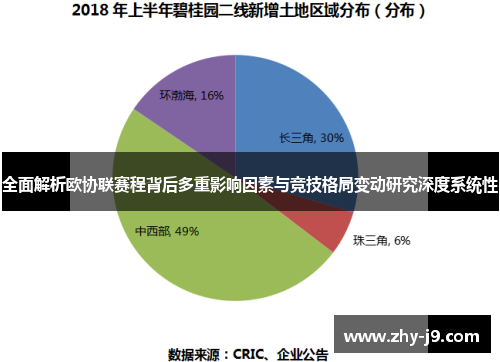 全面解析欧协联赛程背后多重影响因素与竞技格局变动研究深度系统性 全面解析欧协联赛程背后多重影响因素与竞技格局变动研究深度系统性