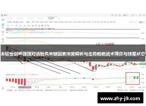 本轮世俱杯强强对话胜负关键因素深度解析与走势前瞻战术博弈与球星状态